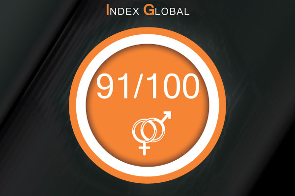 Engagement RSE : Equité salariale chez Spoolex